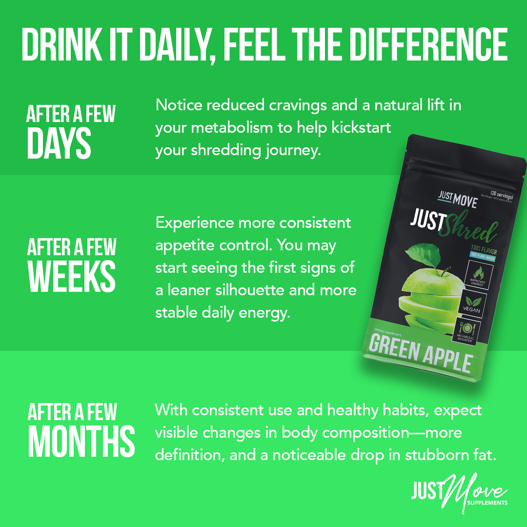 Just Shred - Green Apple Fat Burner