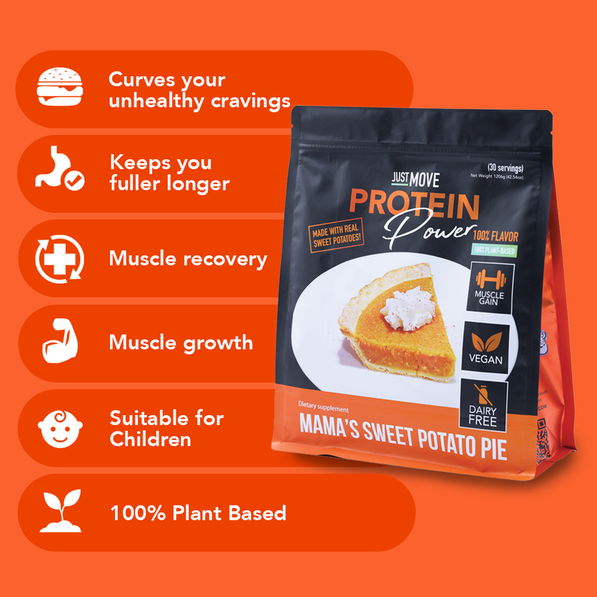 Sweet Potato Pie Protein