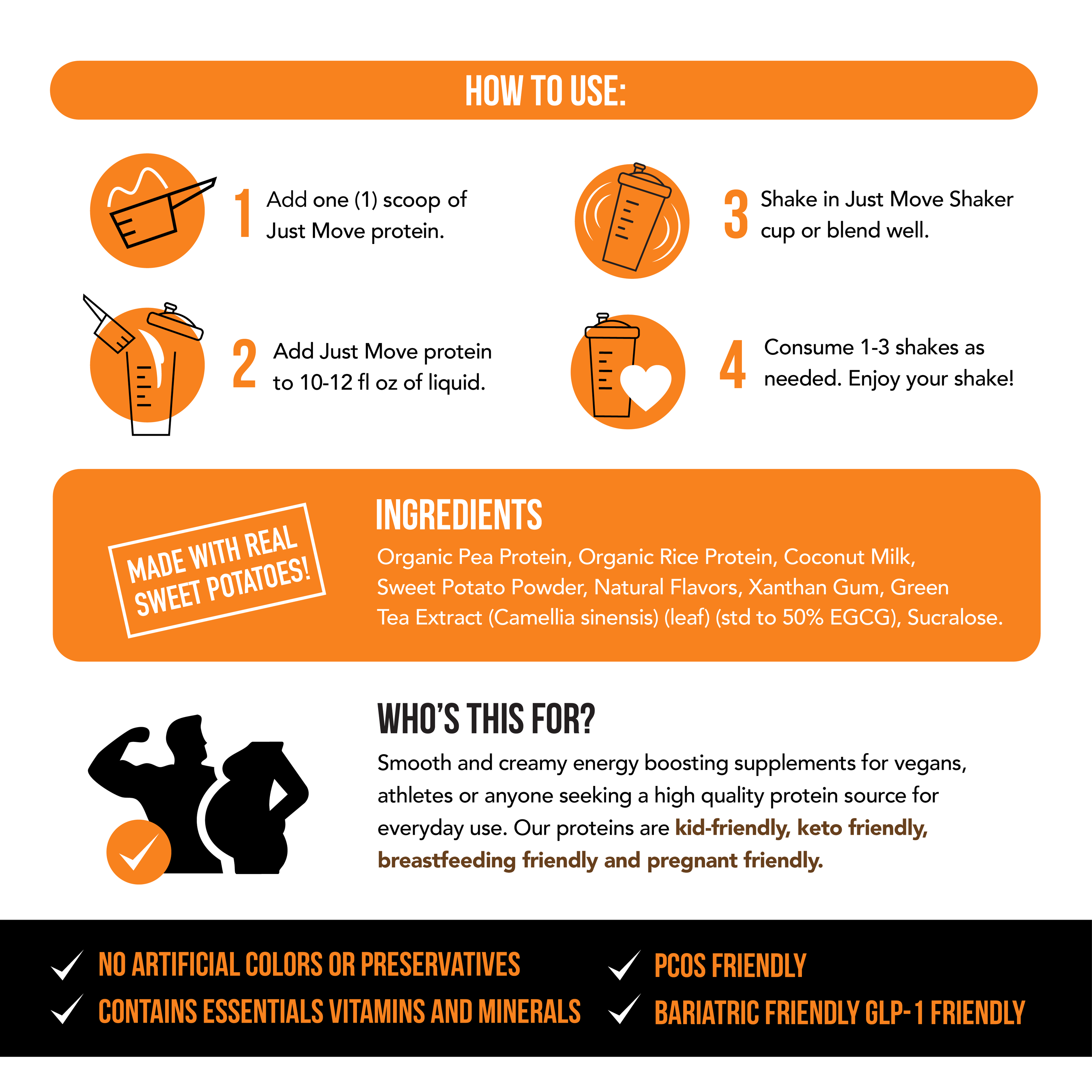 Sweet Potato Pie Protein