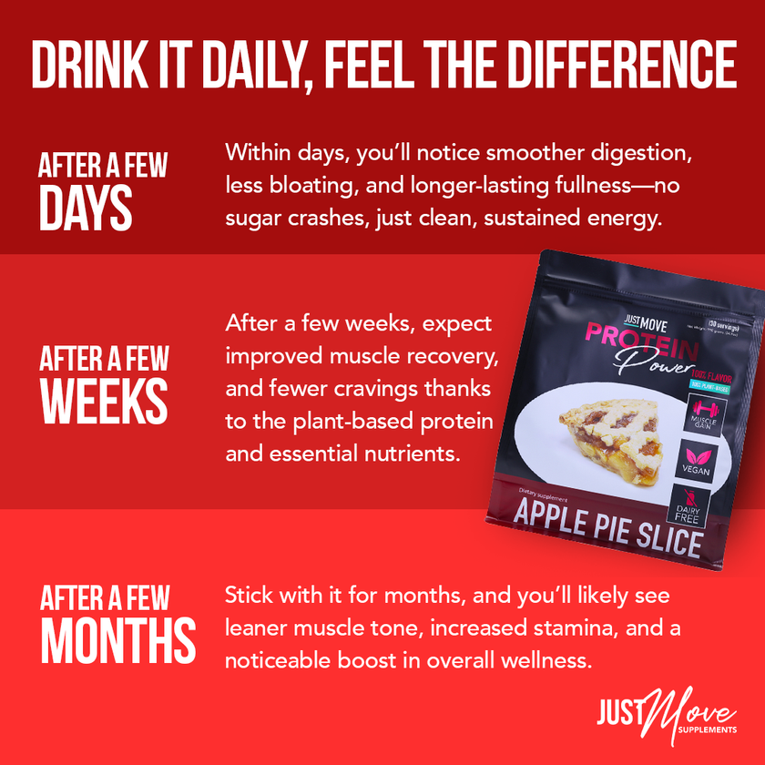 Apple Pie Slice Protein