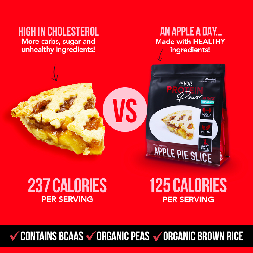 Apple Pie Slice Protein