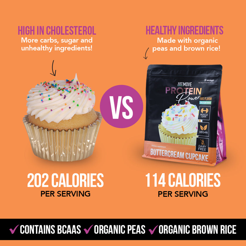 Buttercream Cupcake Protein