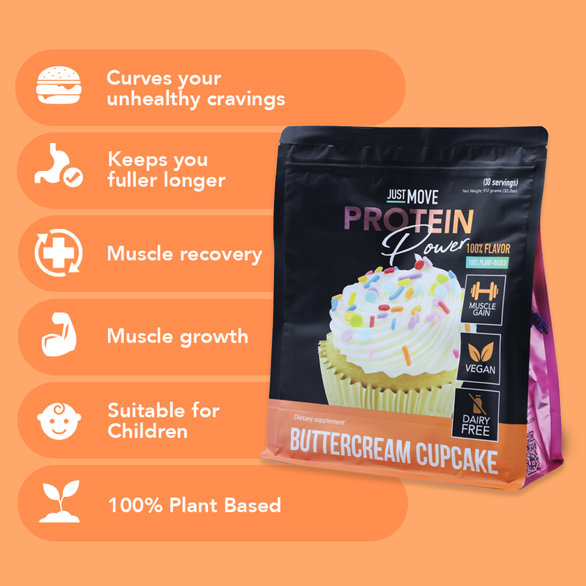 Buttercream Cupcake Protein