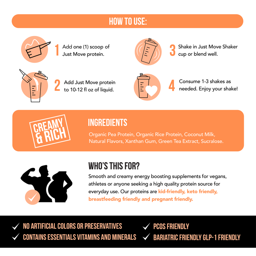 Buttercream Cupcake Protein