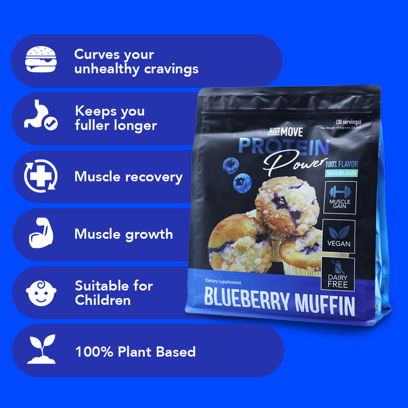 Blueberry Muffin Protein