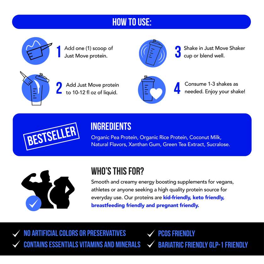 Blueberry Muffin Protein