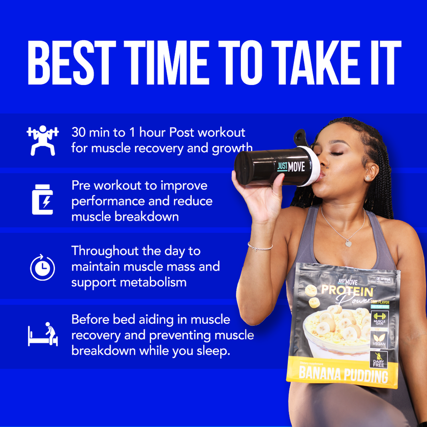 Blueberry Muffin Protein