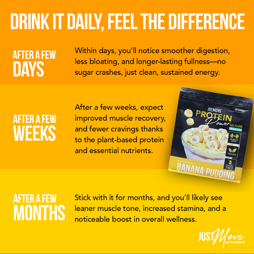 Banana Pudding Protein