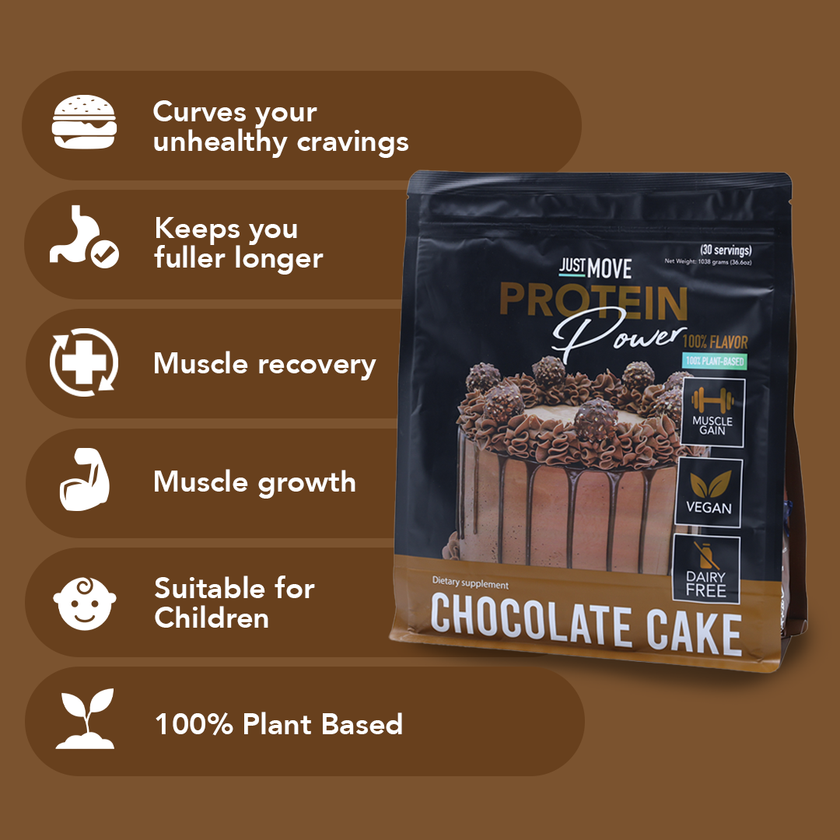 Chocolate Cake Protein