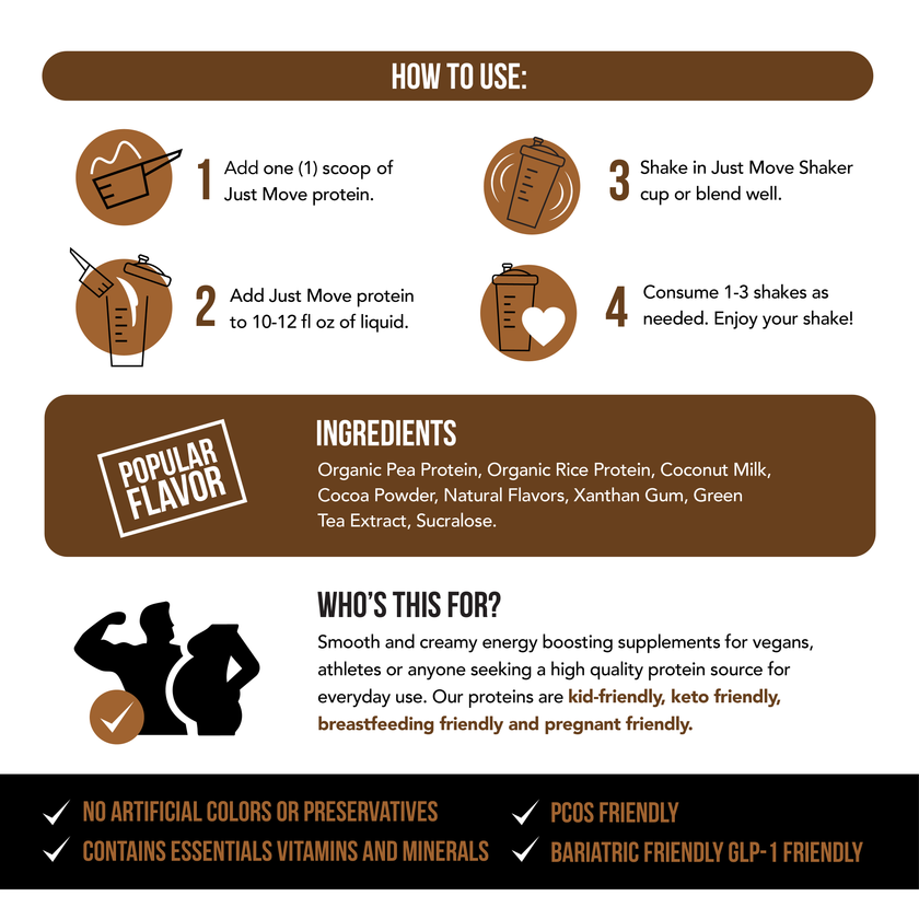 Chocolate Cake Protein