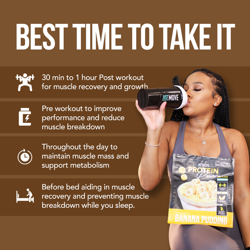 Chocolate Cake Protein