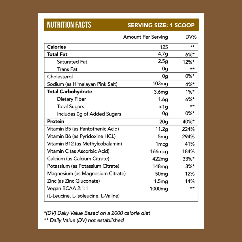 Chocolate Cake Protein