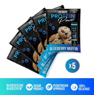 Sample pack of five blueberry muffin flavored protein muffins by Just Move Supplements, showcasing the individual muffins in the pack.