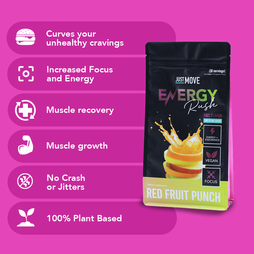 Fruit Punch Energy Rush -Pre Workout
