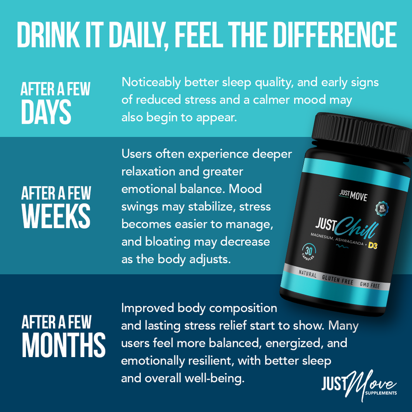 Just Chill - D3, Magnesium, Ashwaganda