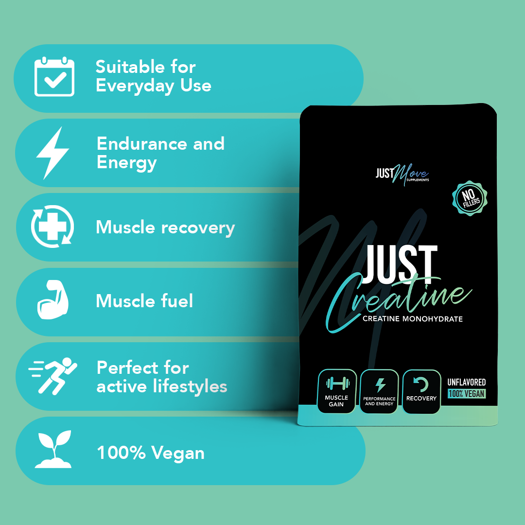 Just Creatine - Creatine Monohydrate