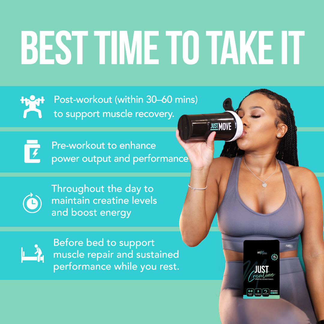 Just Creatine - Creatine Monohydrate