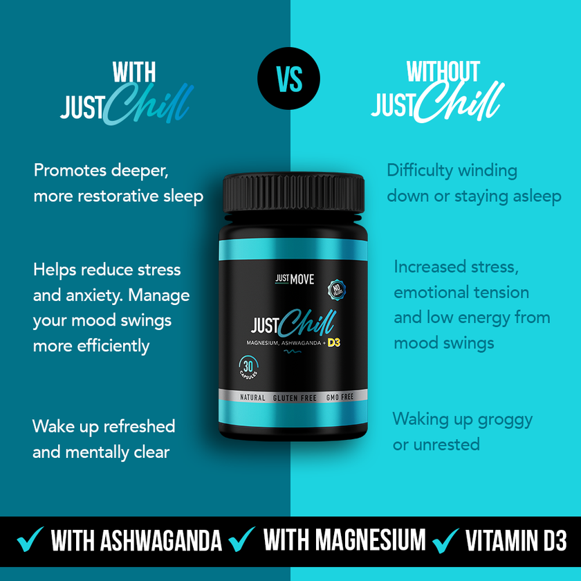 Just Chill - D3, Magnesium, Ashwaganda