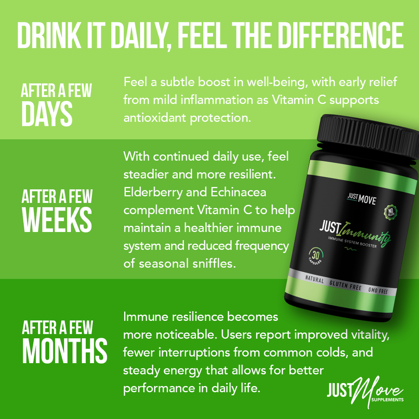 Just Immunity - Vitamin C, Elderberry, Echinacea
