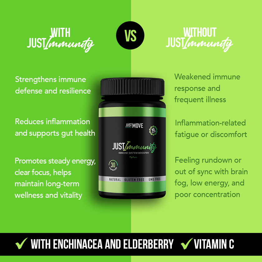 Just Immunity - Vitamin C, Elderberry, Echinacea