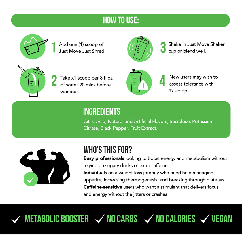 Just Shred - Green Apple Fat Burner