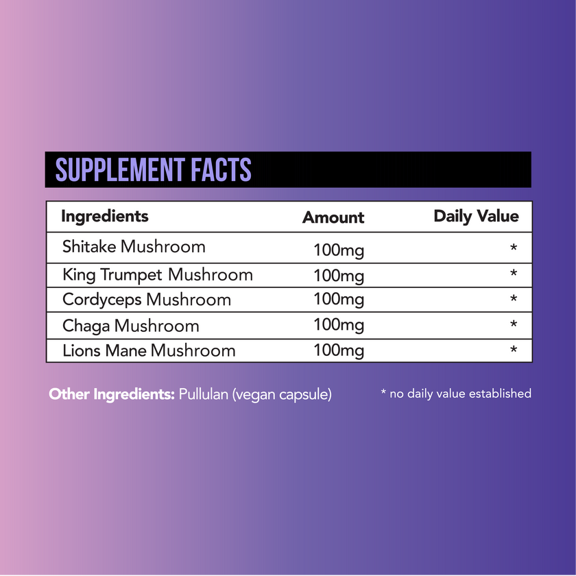 Just Shrooms - Super Mushroom Blend