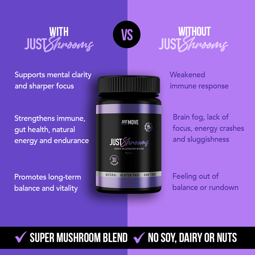 Just Shrooms - Super Mushroom Blend