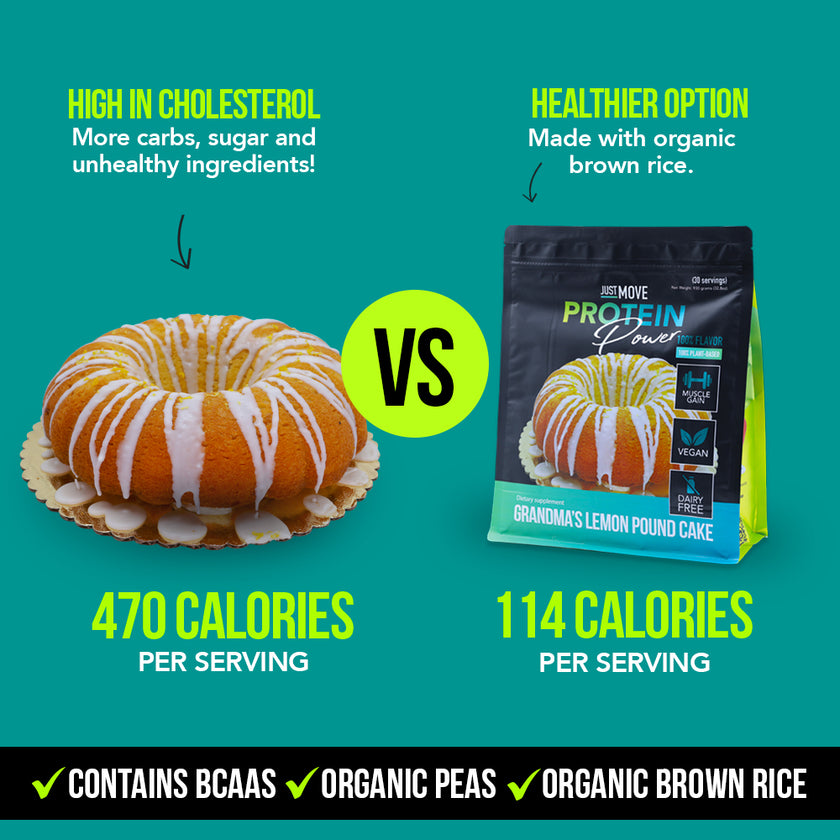 Grandma’s Lemon Pound Cake Protein