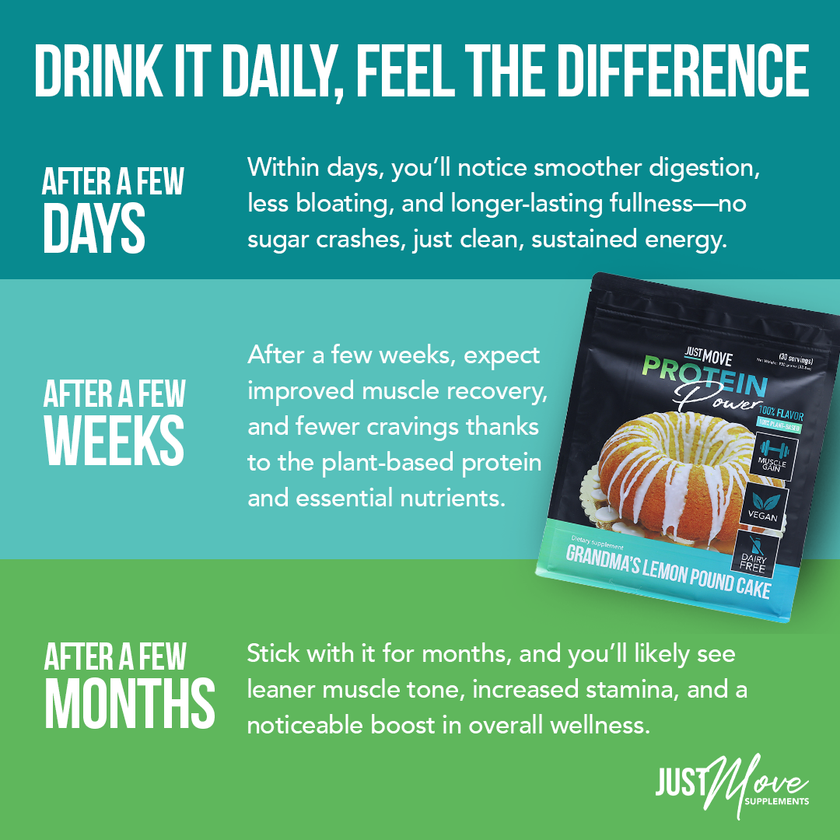 Grandma’s Lemon Pound Cake Protein