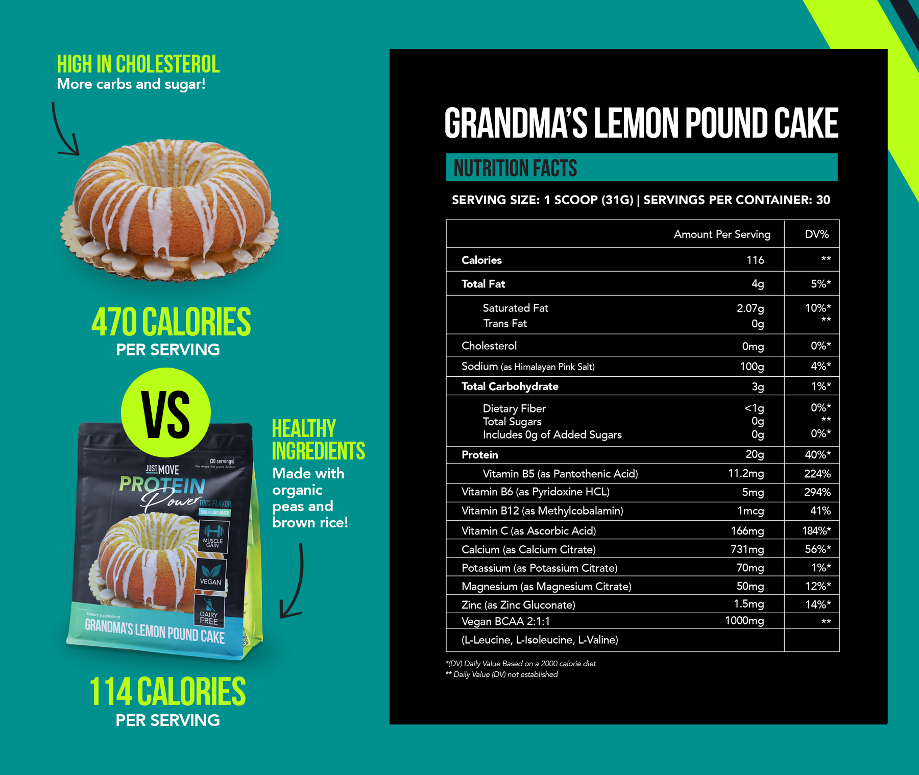 Grandma's Lemon Pound Cake Protein - 15 servings