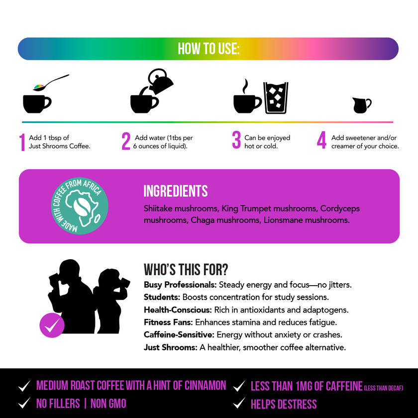 Just Shrooms Mushroom Coffee