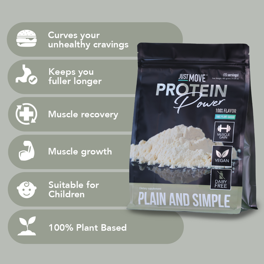 Plain And Simple - Unflavored Protein