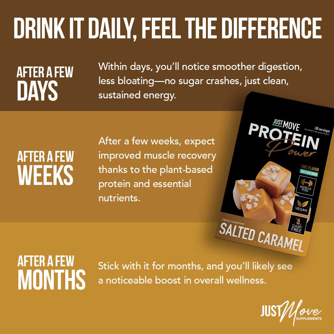 Salted Caramel Protein