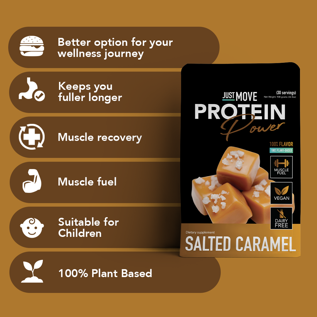 Salted Caramel Protein