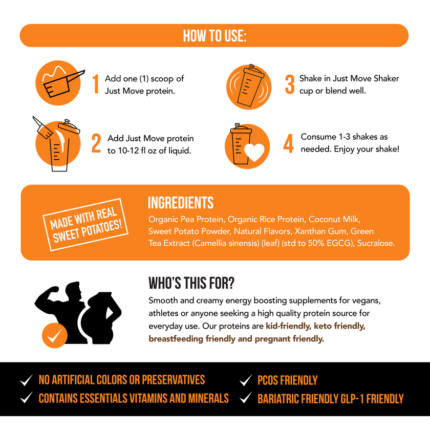 Sweet Potato Pie Protein