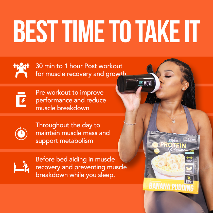 Sweet Potato Pie Protein