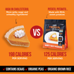 Sample pack of five Sweet Potato Pie Protein Singles from Just Move Supplements, showing individual snack packets.
