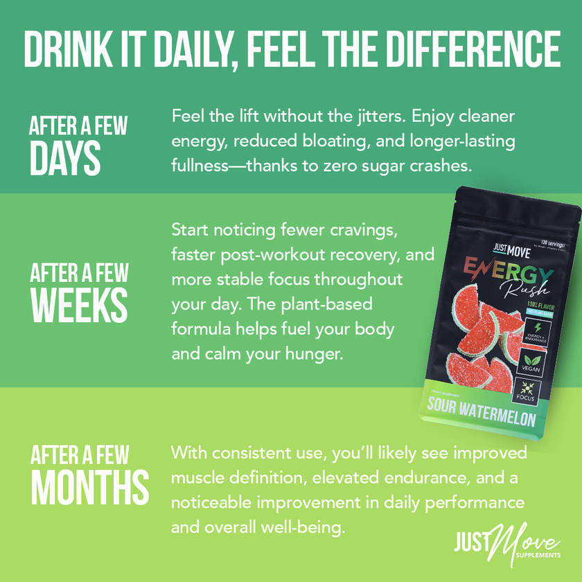 Sour Watermelon Energy Rush - Pre Workout