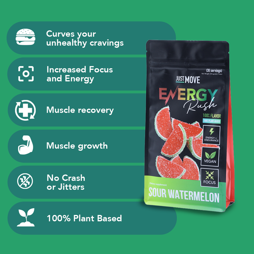 Sour Watermelon Energy Rush - Pre Workout