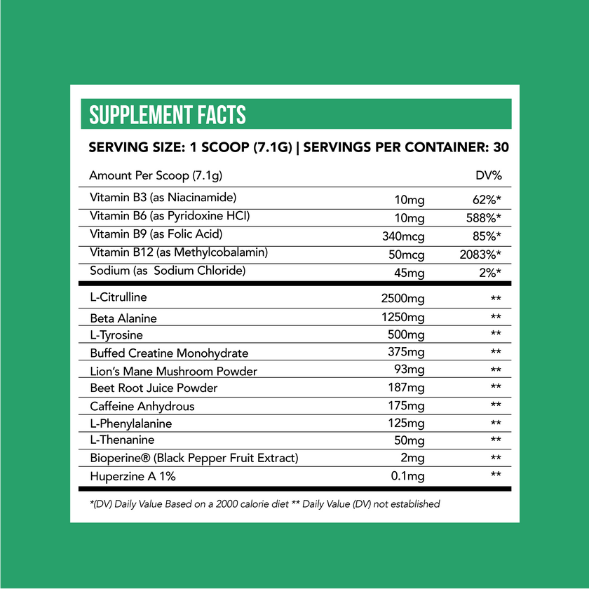 Sour Watermelon Energy Rush - Pre Workout